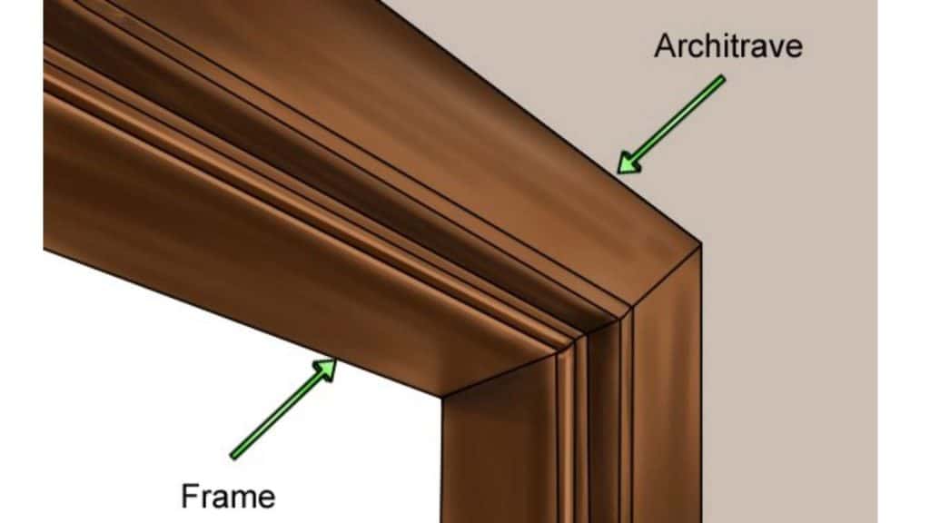Pengertian Architrave