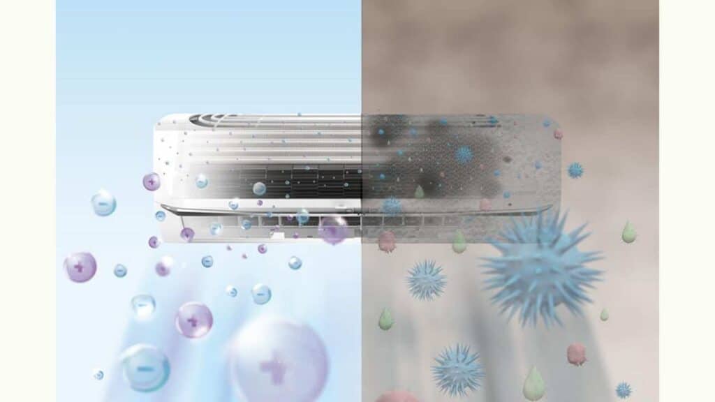 Apa Itu Teknologi Plasmacluster?