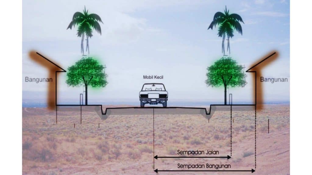 Pengertian Garis Sempadan Bangunan